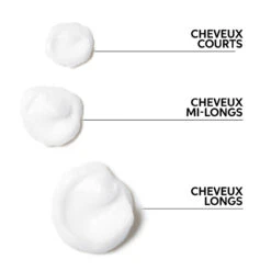 Elements Conditionneur Renewing Wella Recharge 1000ml -Capillaires Produits Magasin 114.222 4 66382.1694167042