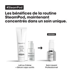 Soin Lissant 3-en-1 Steampod L'Oréal Professionnel 50ml -Capillaires Produits Magasin 3474637153434 3 17163.1694098770