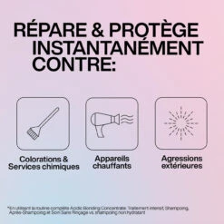 Intensive Traitement Profond Acidic Bonding Concentrate Redken 150ml -Capillaires Produits Magasin 884486493866 2 75228.1694769615
